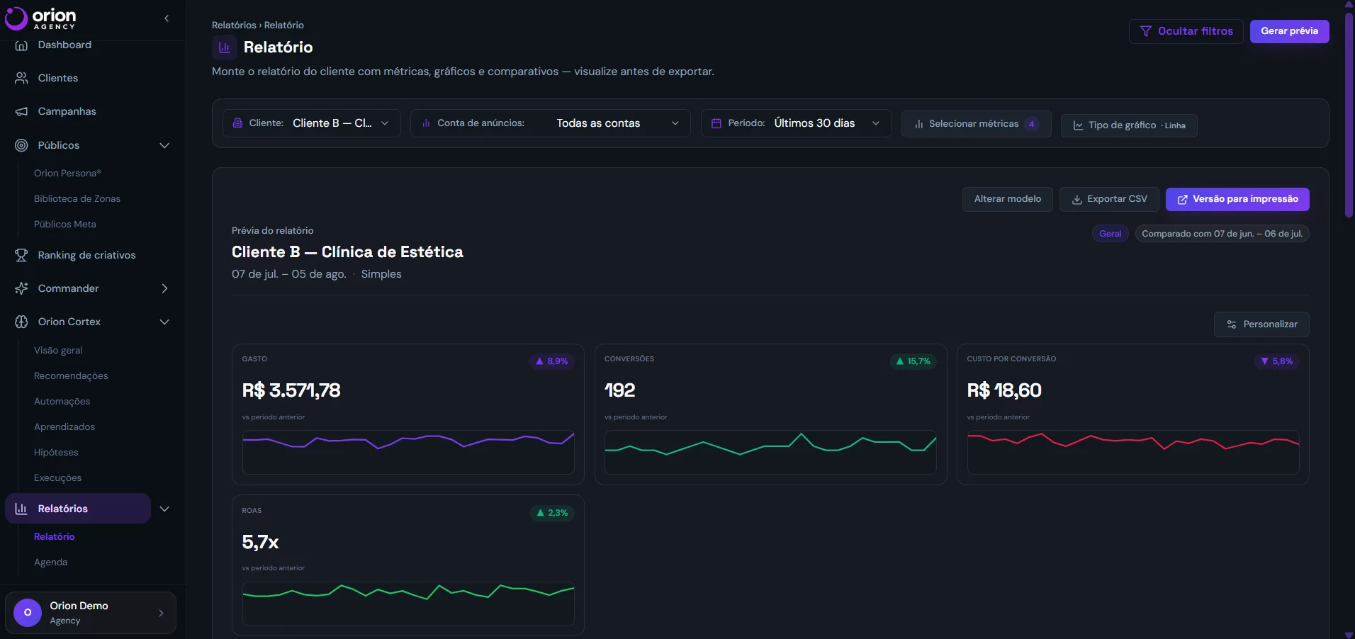 Relatórios de performance da Orion Agency